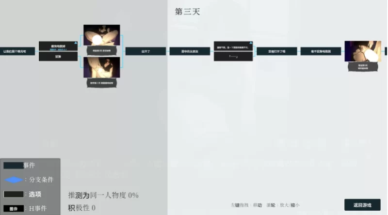 社团伙伴1.03/AI精翻汉化版【PC+安卓模拟器+像素风SLG/横版… [1+2.75GB][百度盘]
