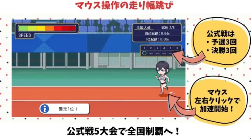 【PC/生肉/互动/SLG游戏/188M】 陆上选手的培育方法 [1P+188M][百度盘]