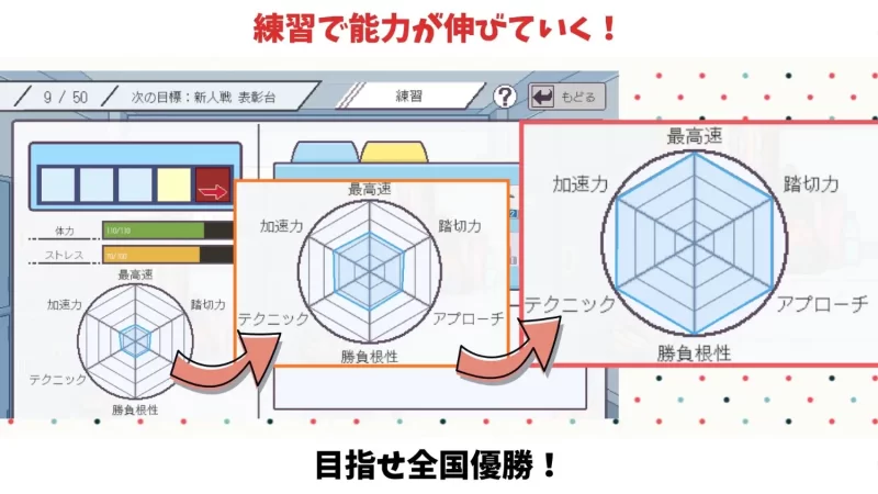 【pc】田径选手的色色培养方式 AI汉化版 [1+0.17g][百度盘]