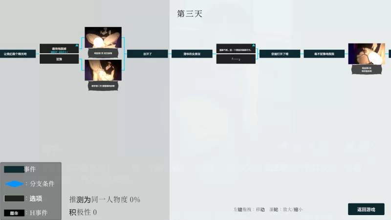 社团伙伴1.03AI汉化版【PC+像素风SLG/横版解谜+画廊】CIRCLEMATE [3+2.75G][多种下载方式]