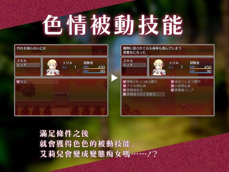 【RPG/官中步兵/PC】初出茅庐的艾莉儿与色色的遭遇 存档 [1+720M][百度盘]