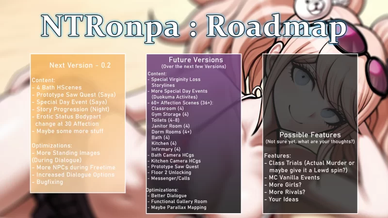 NTRonpa，弹丸论破同人v0.2赞助版 [1+1G][百度盘]