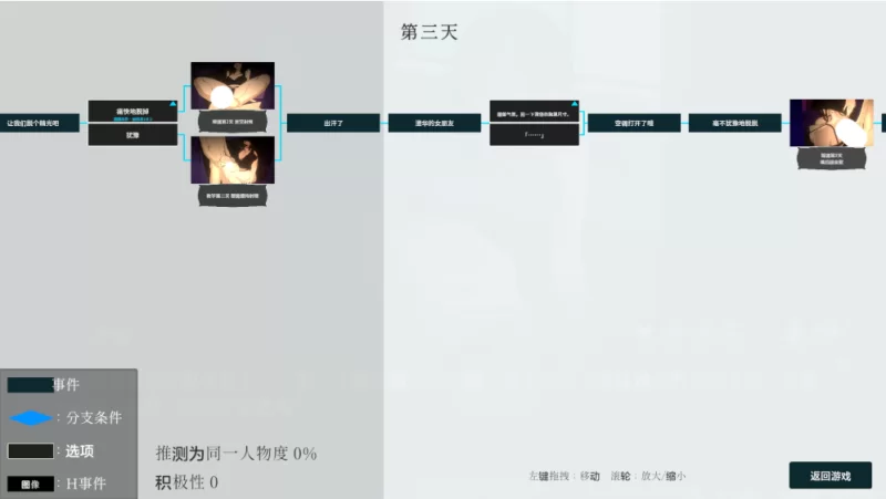 【像素SLG】社团伙伴1.03典藏汉化/PC+虚机/画廊全开/横版解谜 [2+2.7G][多种下载方式]