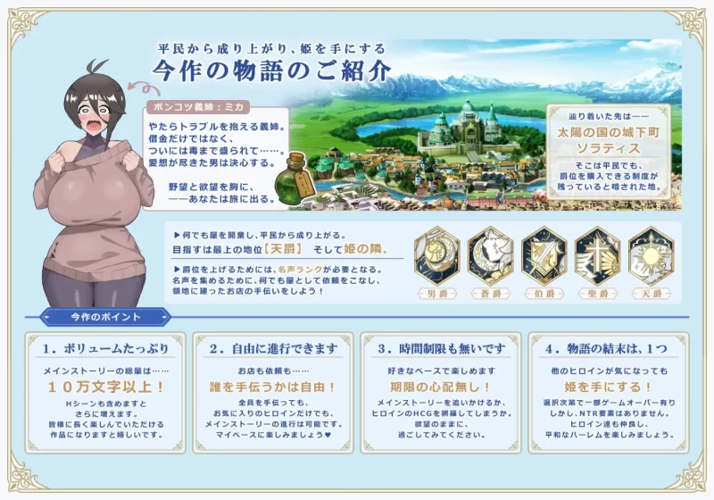 【RPG/汉化/爆乳/后宫/PC】利斯塔利亚 阶级、领地、女人。将一切尽收囊中的逆袭故事 [1+824MB][百度盘]