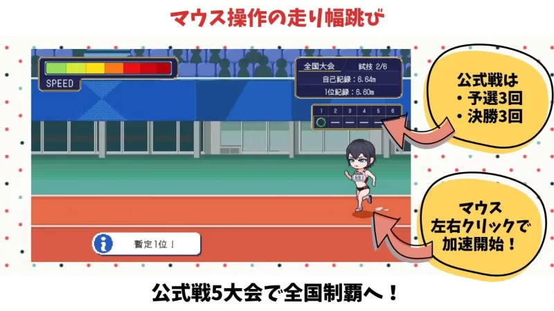 【pc】田径选手的色色培养方式 AI汉化版 [1+0.17g][百度盘]