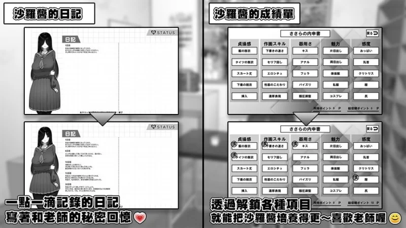 【双端/SLG互动/官中】漫研社顾问想要支持佐伯沙罗 [2+550m][百度盘]