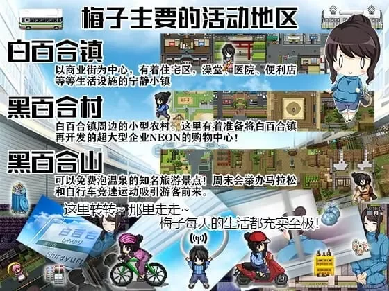 PC[变态/露出/官中/强迫] 地域活性生存RPG～梅子来了哦 [2+580M][百度盘]