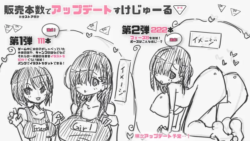 [SLG日文动态PC安卓MAC]涂鸦微型打字游戏 落書きミニたいぴ… [1+200M][百度盘]
