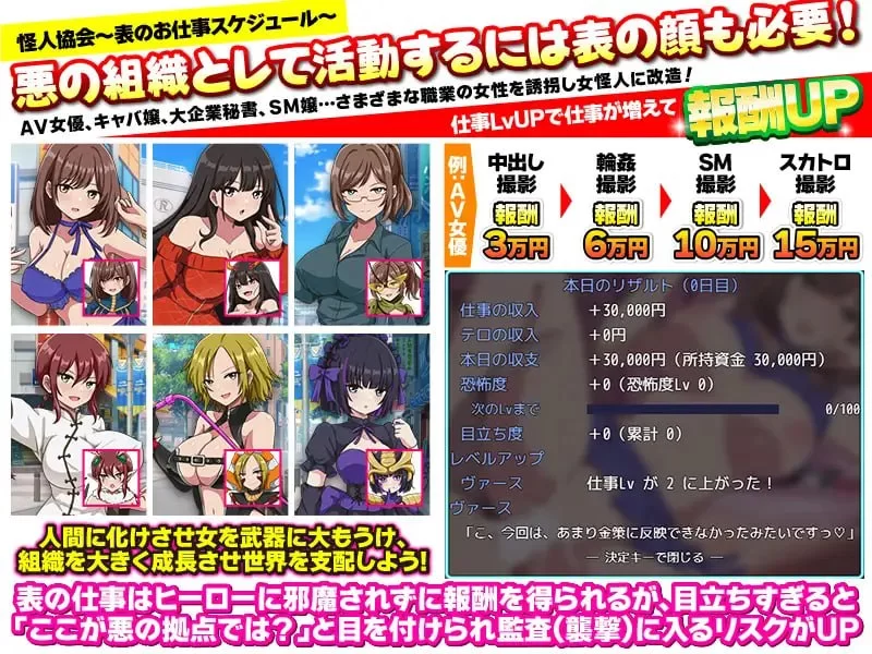 【新作RPGPCAI汉化】怪人协会 世界征服模拟器 [1+358m][百度盘]