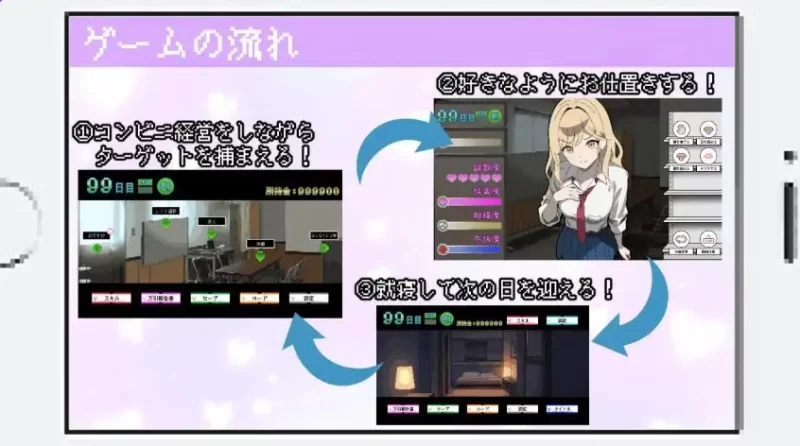 【PC】 她们是百万引町的分界线 AI汉化版+拔作SLG游戏+470M [1P+470M][百度盘]