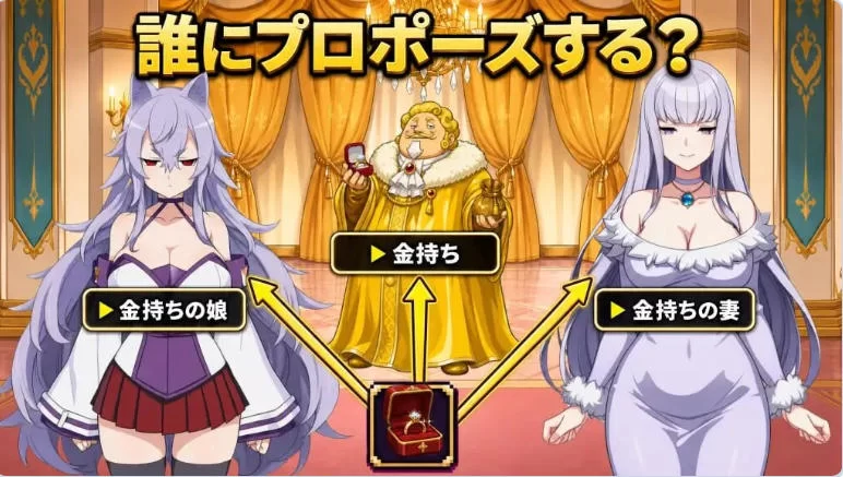 [日式RPG/姐姐x正太/男性受] 正太龙之旅不死勇者自带全回想 [1+3.0G][百度盘]