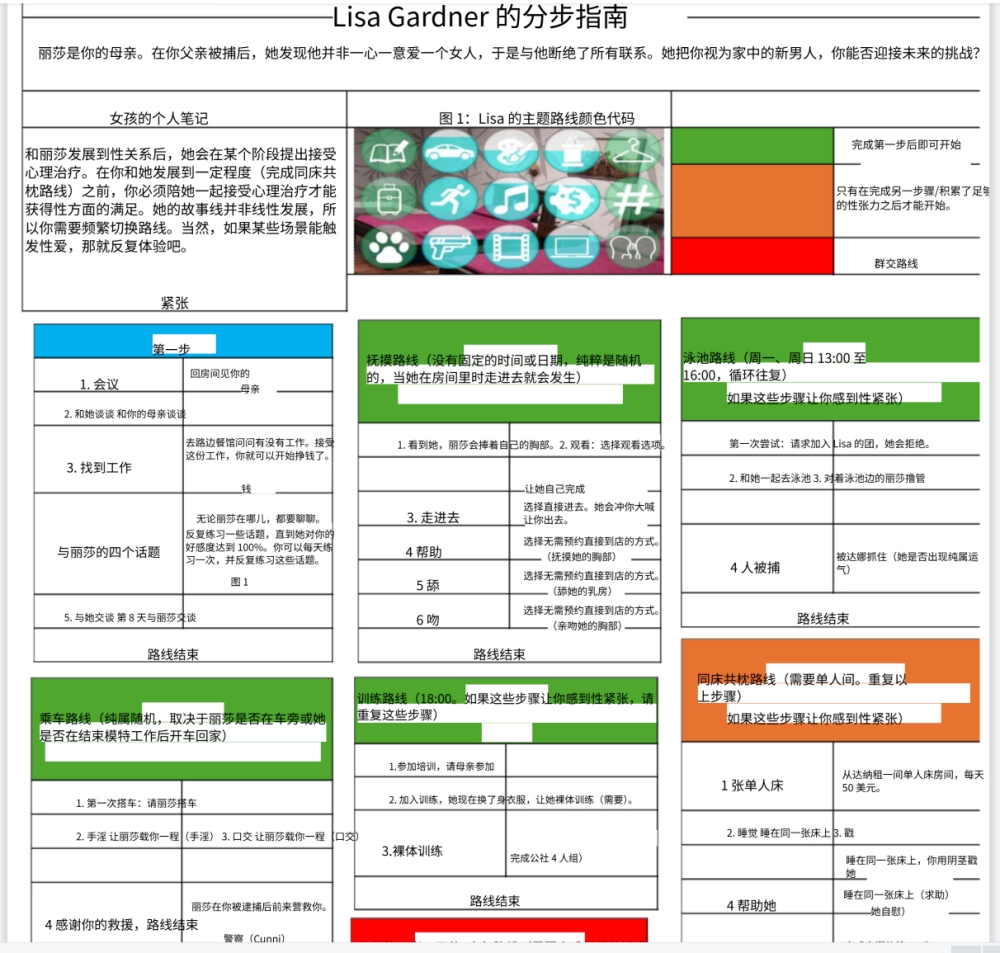 【全家桶SLG/汉化/双端】困难时期-v0.69.1[画廊+乱补+作弊攻略] [2+5.6G][多种下载方式]