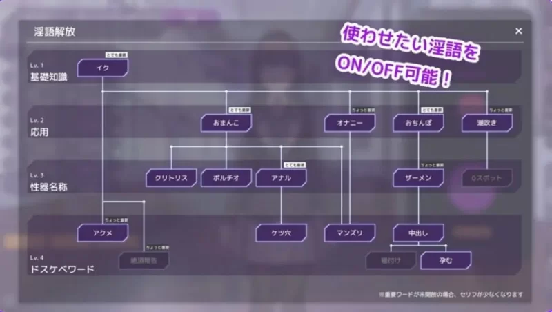 【PC/安卓】用洗脑APP清纯大小姐的模拟游戏 Ver1.1.2 官方中文 [1P+4.10G][百度盘]