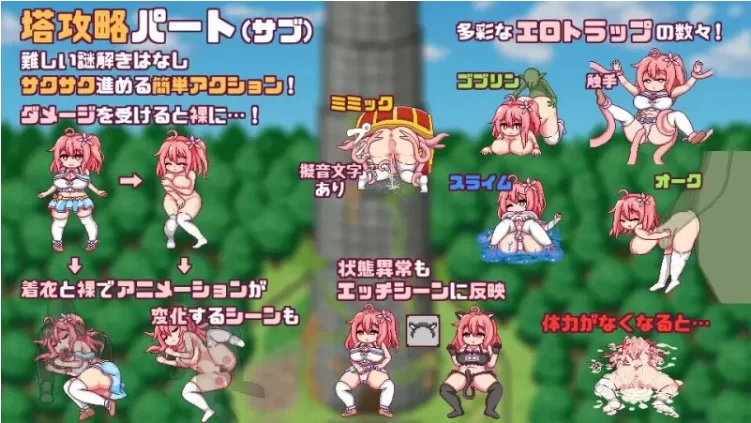 【PC+安卓/RPG/内嵌AI汉化/动态】这就是露露的城镇建设！存档 [2+2.6G][百度盘]
