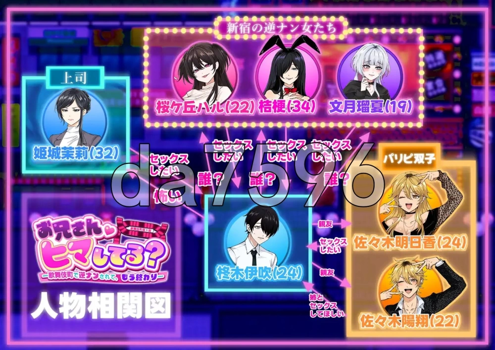 [日式RPG/更新] 哥哥，有空吗—在歌舞伎町被女生v1.1 AI汉化版 [1+1.0G][百度盘]
