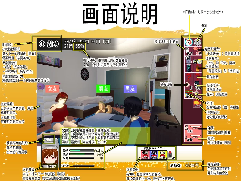 PC【NTR夫前犯3D官中动态+全CG存档】你想和我女朋友做爱吗？2 [1+1.5G][百度盘]