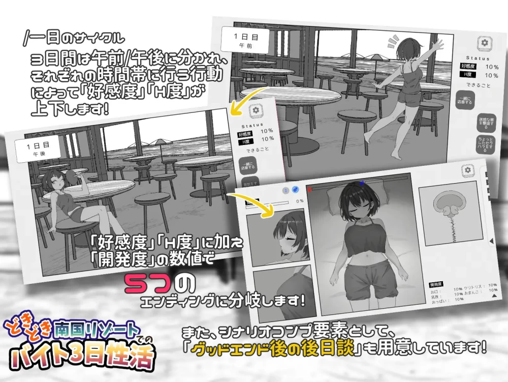 [PC+安卓/触摸SLG/官中/日常]心跳加速南国度假村的打工三日 [2+2G][百度盘]